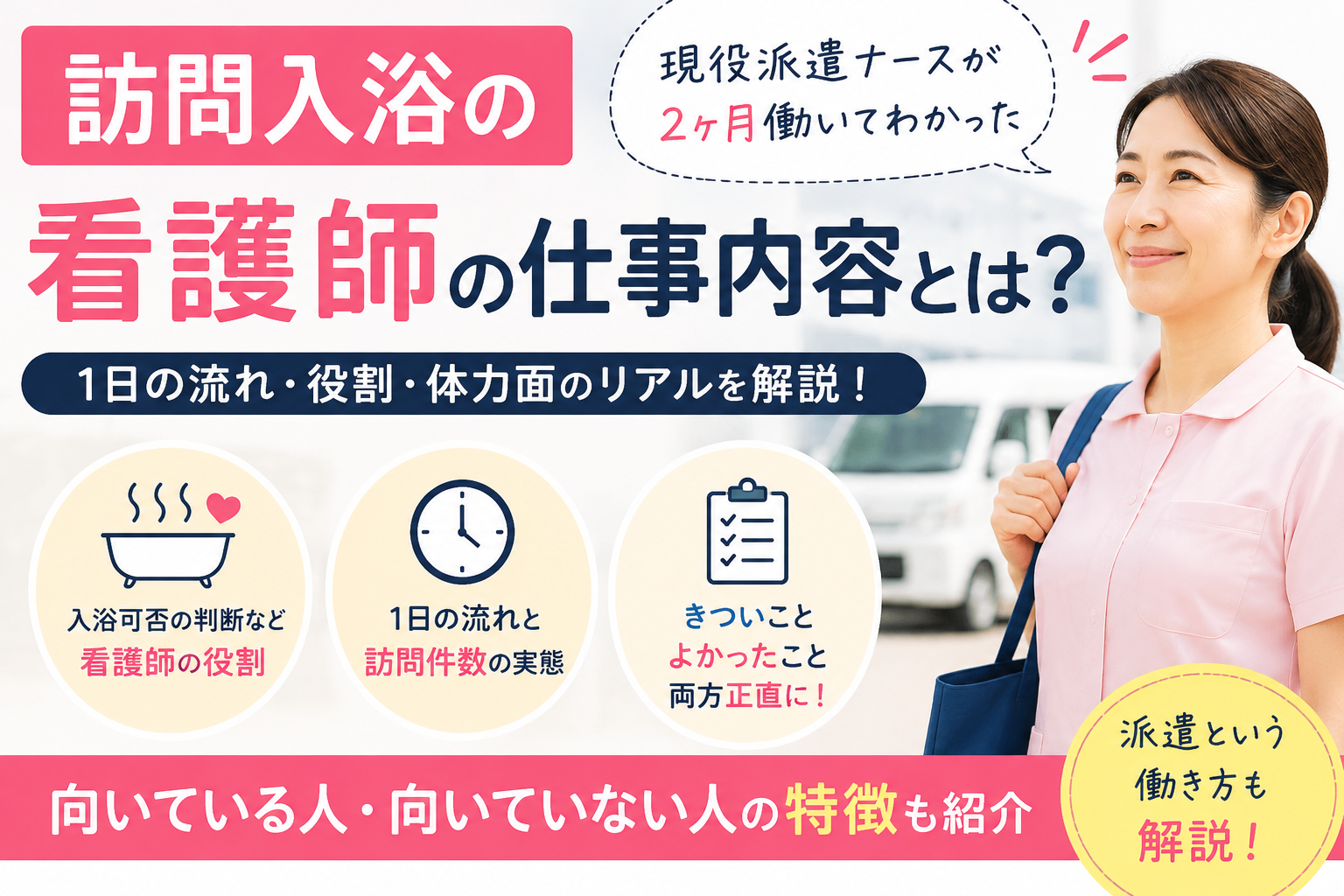 訪問入浴の看護師の仕事内容を解説するアイキャッチ画像